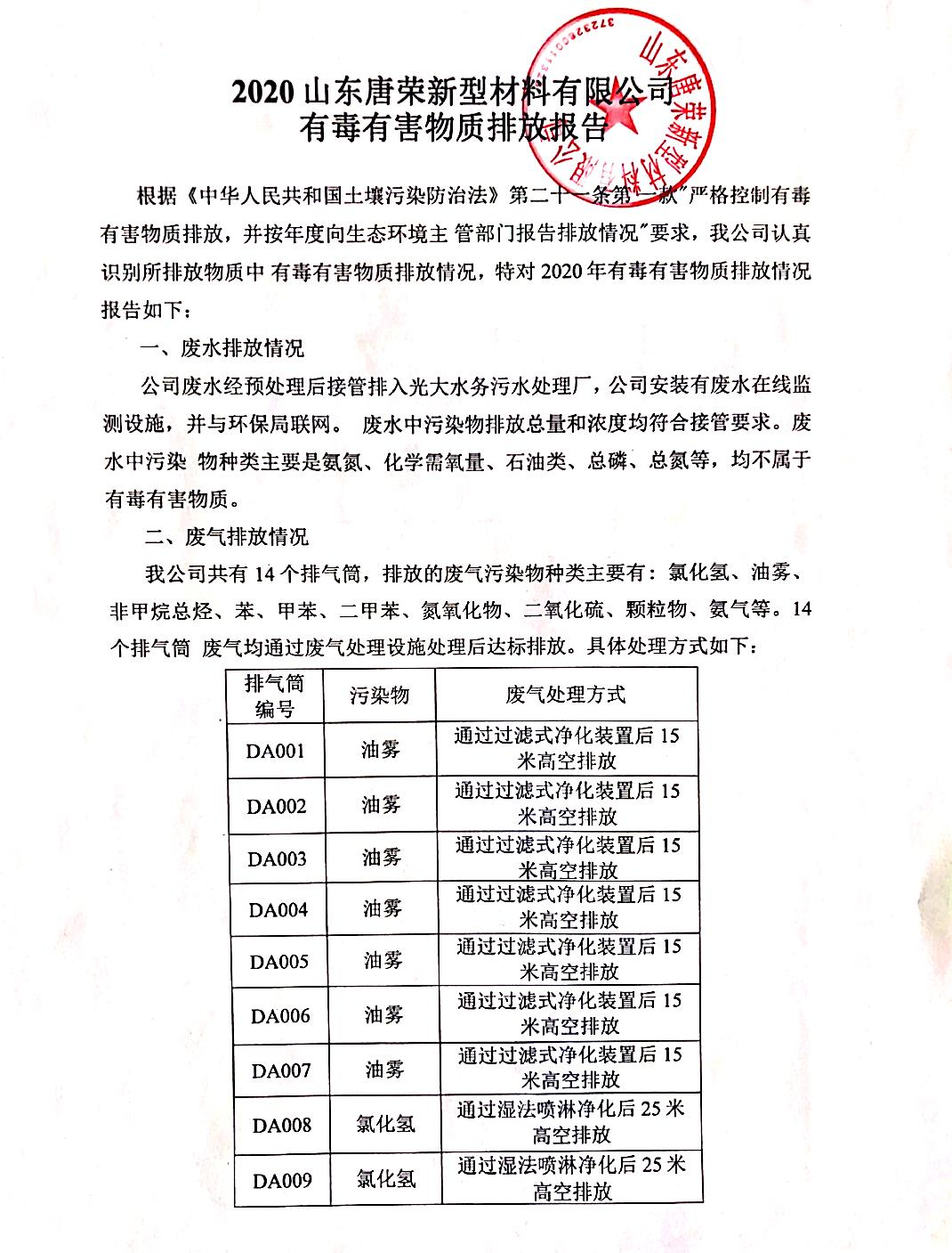 唐榮有毒有害物質排放報告